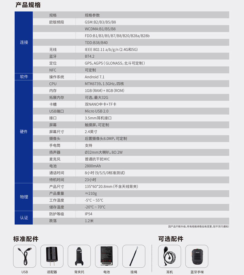 河南對講機(jī)批發(fā)