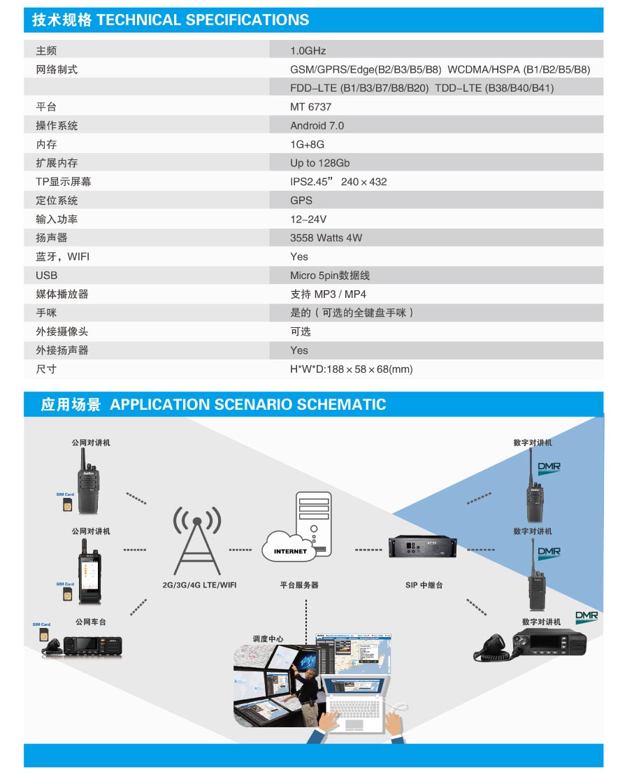 鄭州無線對講機(jī)廠家