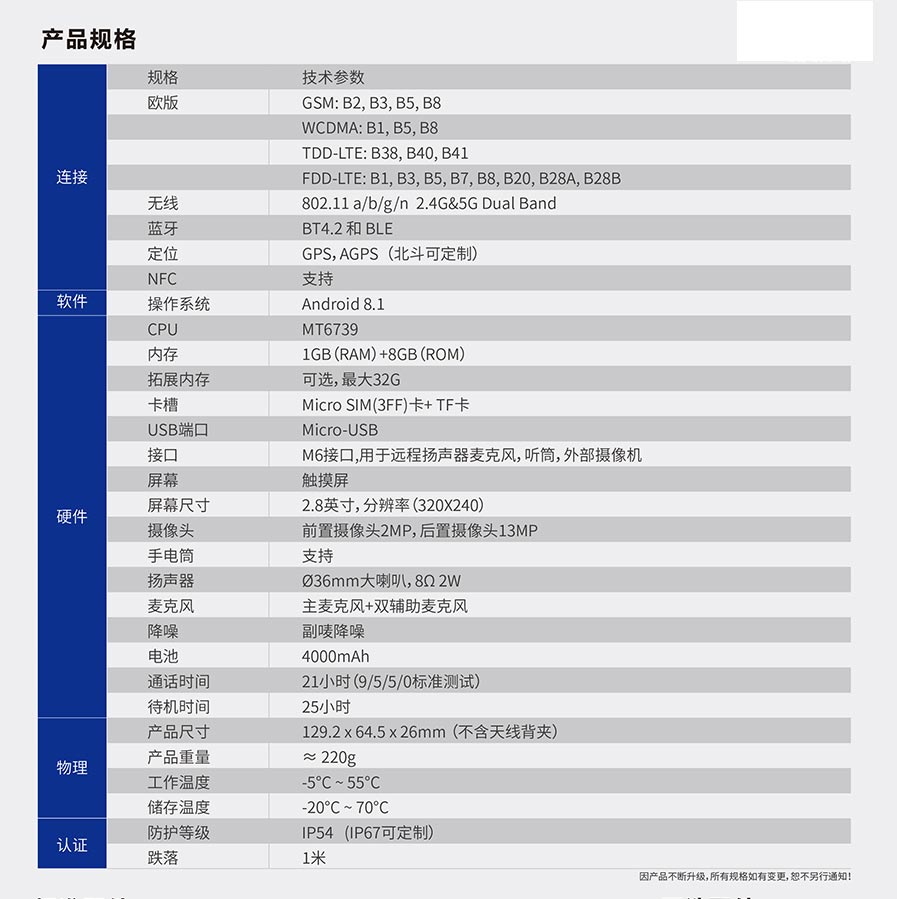 河南數(shù)字對講機