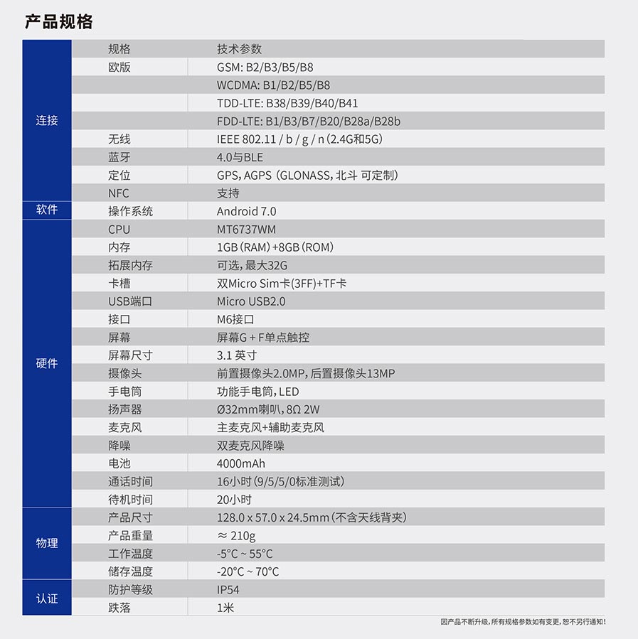 河南公網(wǎng)對(duì)講機(jī)