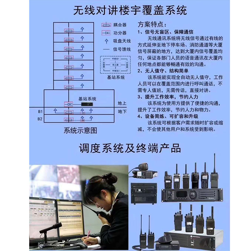 無線對講系統(tǒng)方案價格