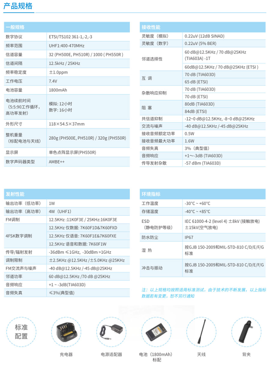 鄭州對講機(jī)報(bào)價(jià)