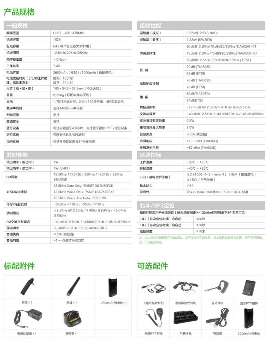 鄭州對(duì)講機(jī)多少錢