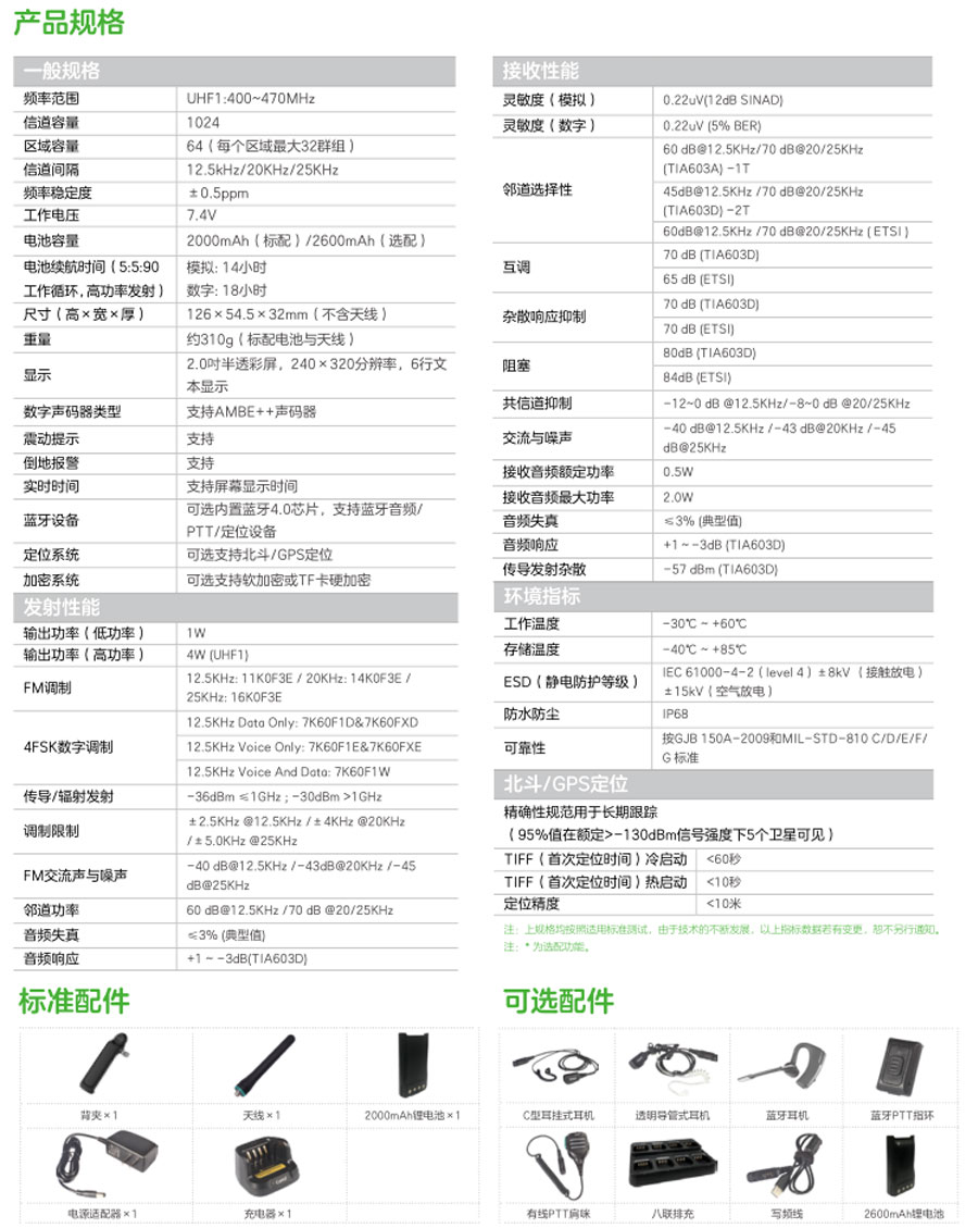 河南對(duì)講機(jī)報(bào)價(jià)